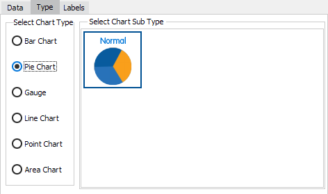 The standard chart wizard showing the Normal option for a pie chart.